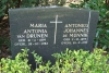 akte